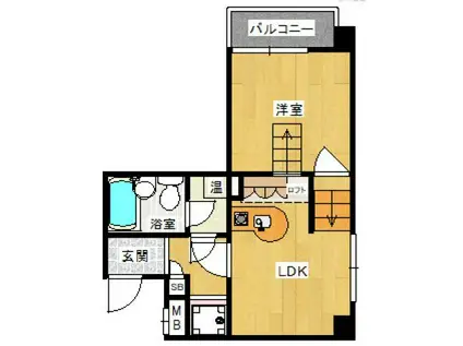 ロマネスク六本松第3(1LDK/8階)の間取り写真