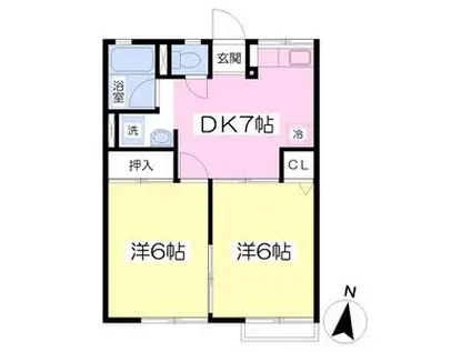 シティハイム南仙北B(2DK/2階)の間取り写真
