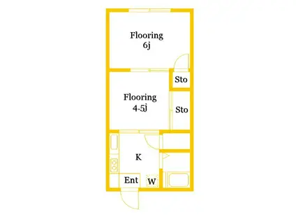 コーポ三ツ沢(2K/1階)の間取り写真