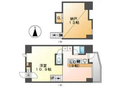 美SILENT MOTOYAMA(1SLDK/8階)の間取り写真