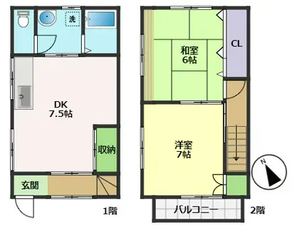 武田マンション棟割(2DK/1階)の間取り写真