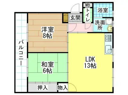 アベニュー足立(2LDK/2階)の間取り写真