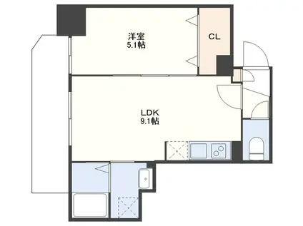FORBIS目覚町(1LDK/8階)の間取り写真