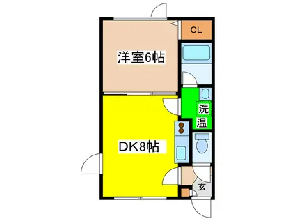 BISCUIT(1DK/1階)の間取り写真