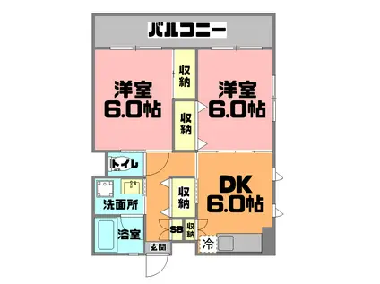 グリーンコート(2DK/2階)の間取り写真