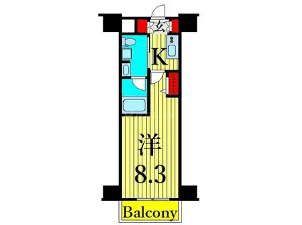 ジェノヴィア三ノ輪IIスカイガーデン(1K/8階)の間取り写真