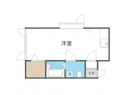 サンホーム館7丁目 B棟(ワンルーム/2階)の間取り写真