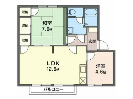 フレグランス・ピア(2LDK/2階)の間取り写真