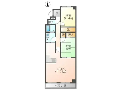 ハーモニーセブン(2LDK/5階)の間取り写真