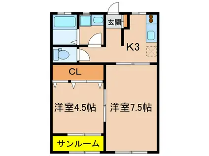 ラ・テール(2K/2階)の間取り写真