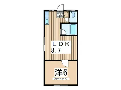 第四鈴木荘(1LDK/2階)の間取り写真