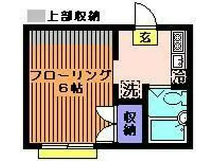 F・H・Jハウス(1K/1階)の間取り写真