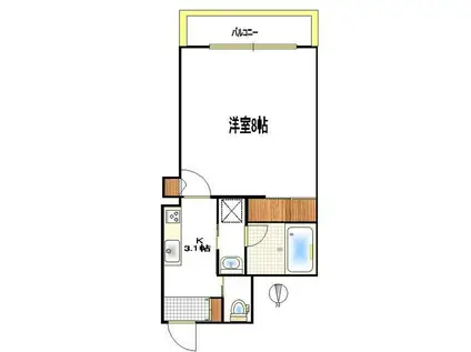 メゾンフェリシア(1K/2階)の間取り写真