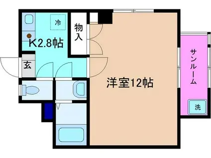 ロイヤルコンフォート21(1K/3階)の間取り写真