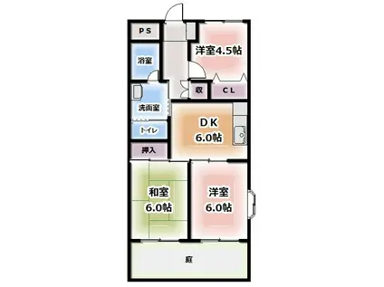 ベルロード23(3DK/1階)の間取り写真