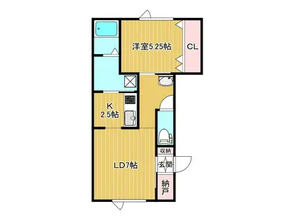 スモールフォレスト(1LDK/1階)の間取り写真