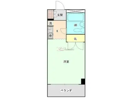 セブンスターハイツ中野V(ワンルーム/1階)の間取り写真