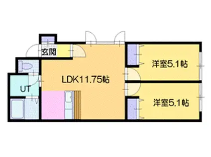 エバーグリーン(2LDK/1階)の間取り写真