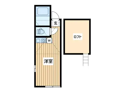 ユナイト末吉ベルティ―二の杜(ワンルーム/1階)の間取り写真