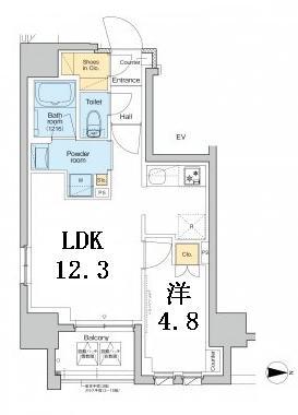 PROUD FLAT浅草アベニュー(1LDK/11階)の間取り写真