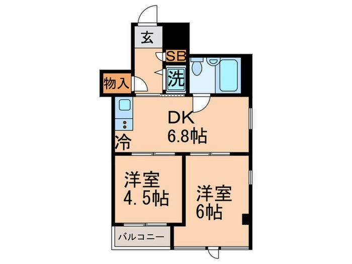 TCHビル(2DK/5階)の間取り写真
