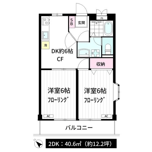 コモビレッジ南台3号館(2DK/1階)の間取り写真