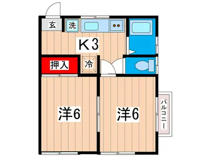 高橋アパート(2K/2階)の間取り写真
