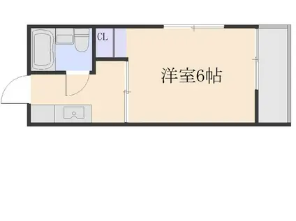 成尾アパート(1K/2階)の間取り写真