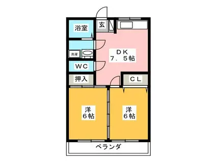 ひばりヶ丘マンションD(2DK/2階)の間取り写真