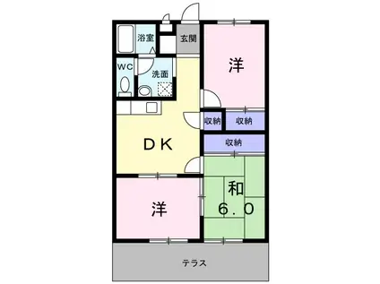 フォブール大井B(3DK/1階)の間取り写真