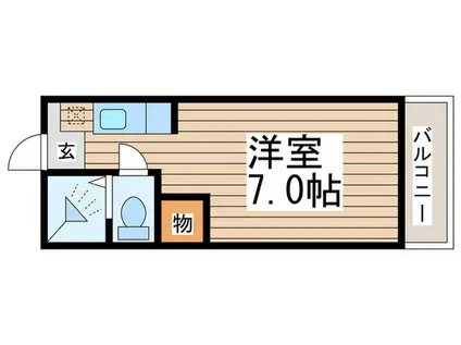 リノスタイル草加(ワンルーム/1階)の間取り写真