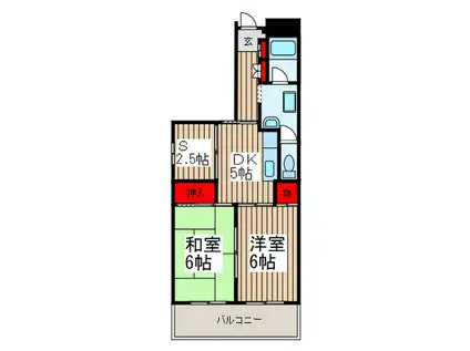 新井マンション(2SDK/4階)の間取り写真