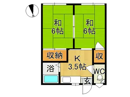 コーポ長谷川(2K/2階)の間取り写真