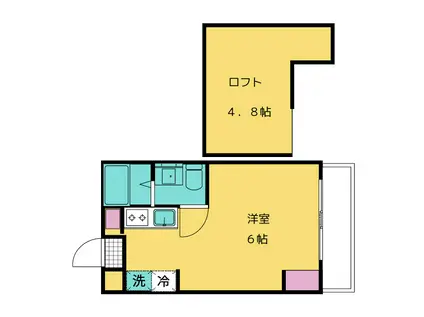 ネバーランド(ワンルーム/4階)の間取り写真