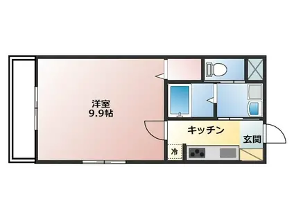 アトラスI(1K/1階)の間取り写真