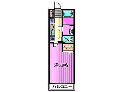 リブリ・大宮桜木町(1K/3階)の間取り写真