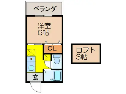 ファインビュー栄田(1K/2階)の間取り写真