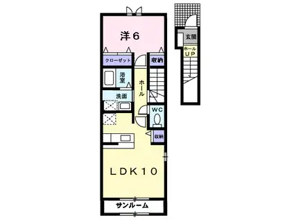 ミューセブン(1LDK/2階)の間取り写真