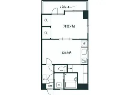 ワコーレ錦糸町(1LDK/3階)の間取り写真