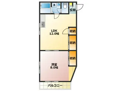 田園コーポ(1LDK/2階)の間取り写真