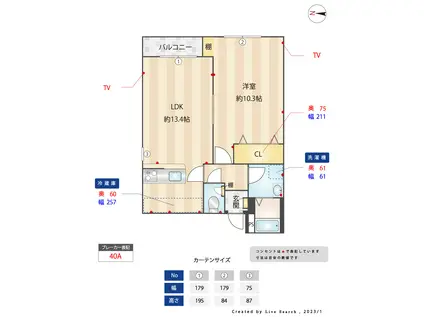 さくら都立大(1LDK/3階)の間取り写真