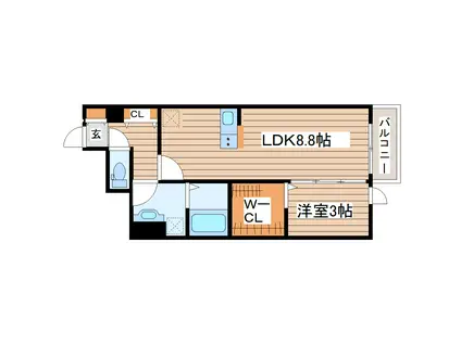 シャンテ富沢(1LDK/1階)の間取り写真