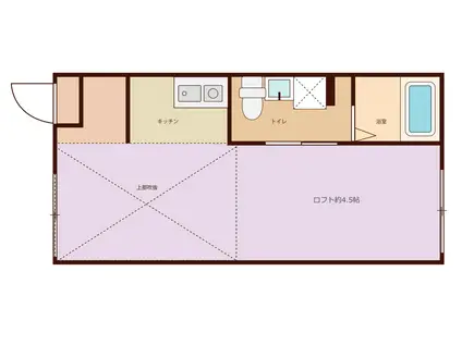 ファーストハウス大山(ワンルーム/1階)の間取り写真