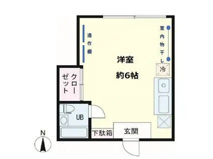 小田急線 井の頭線 下北沢駅 敷礼無 収納有 オートロック有(ワンルーム/2階)の間取り写真