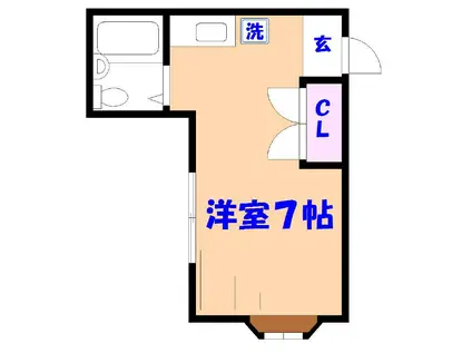シュロス市川(ワンルーム/2階)の間取り写真