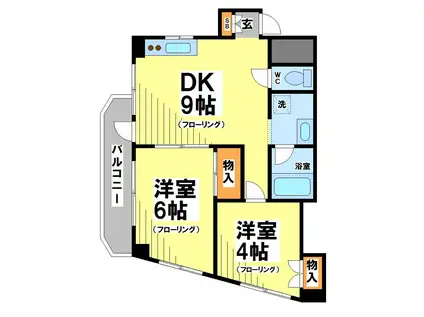 ハイツ北烏山(2DK/1階)の間取り写真