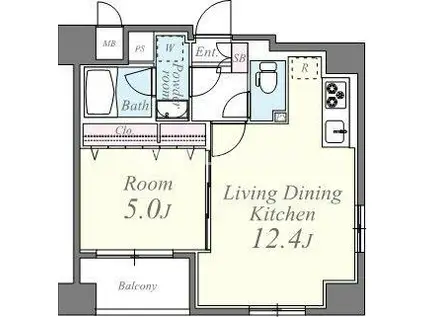 ジェイファーストチヨダ(1LDK/8階)の間取り写真