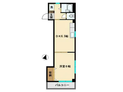 中村ハイツ(1DK/2階)の間取り写真