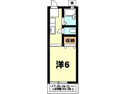 ハイツウイング野村(ワンルーム/1階)の間取り写真