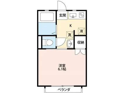 ガルバンII(1K/2階)の間取り写真